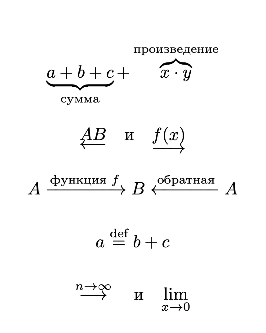 Дополнительные команды